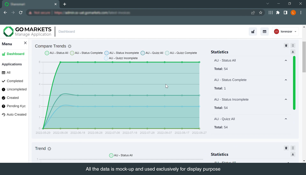 GoMarkets CS Tool