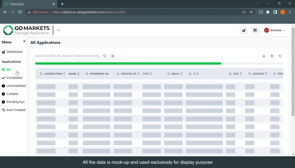 GoMarkets CS Tool